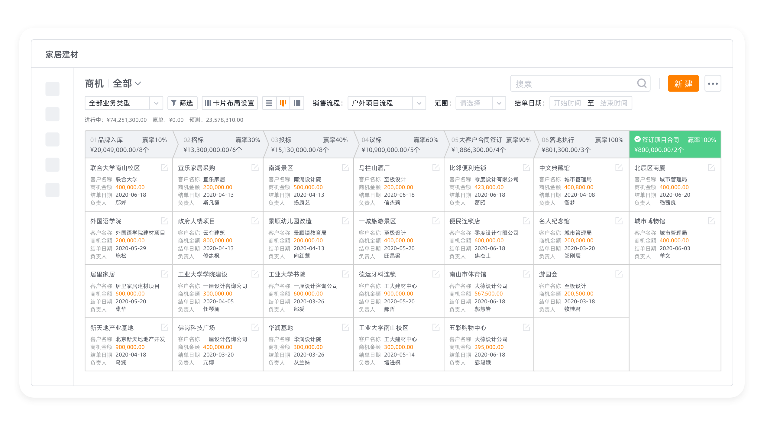 4_【工程項(xiàng)目型】配圖 4_【工程項(xiàng)目型】配圖