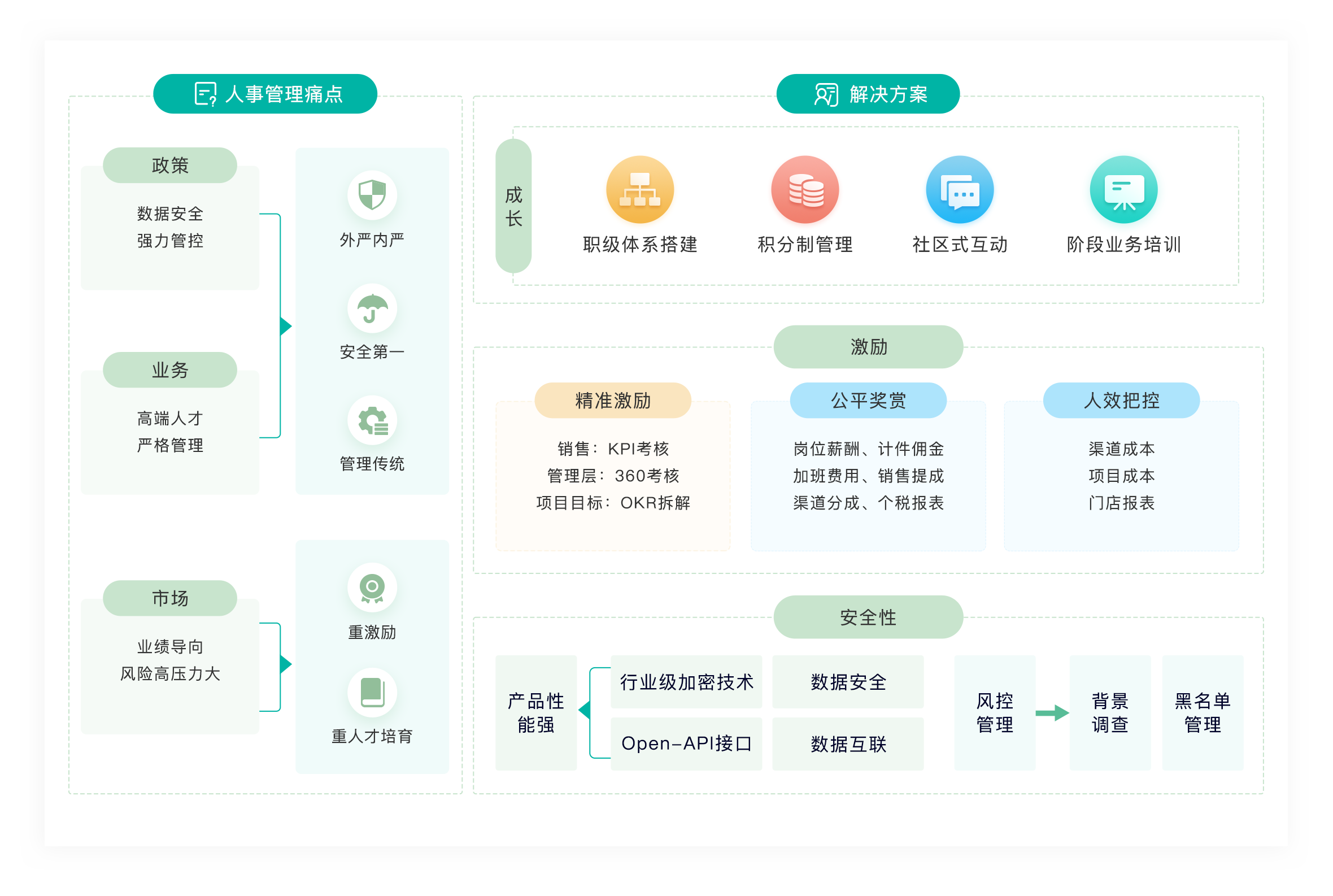 jinrong-123 jinrong-123
