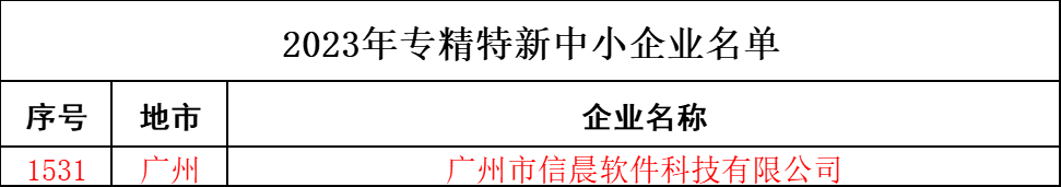 641 641